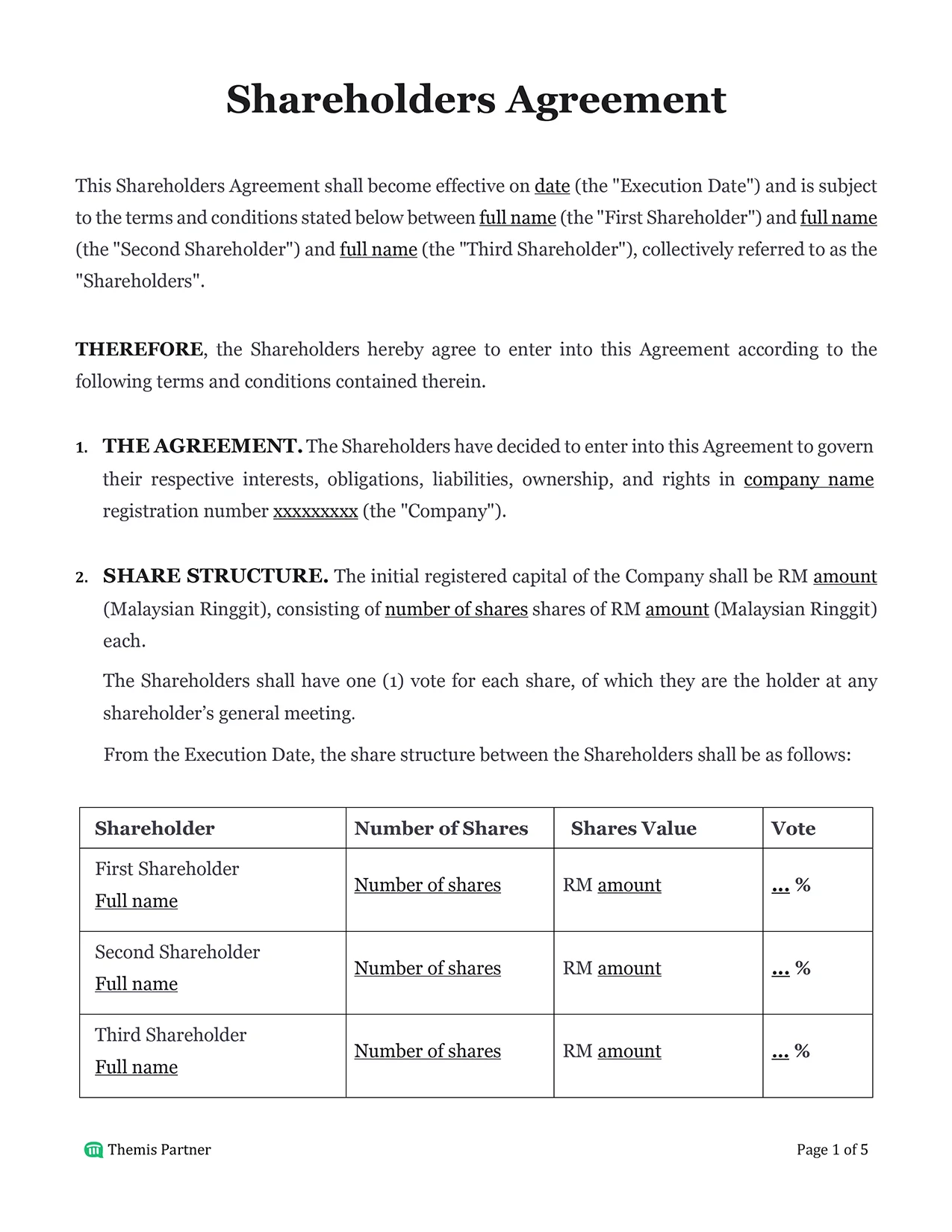 Shareholders agreement Malaysia 1