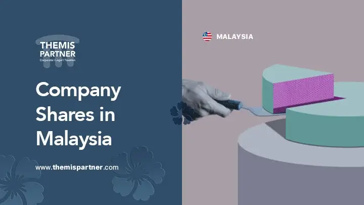 company shares Malaysia